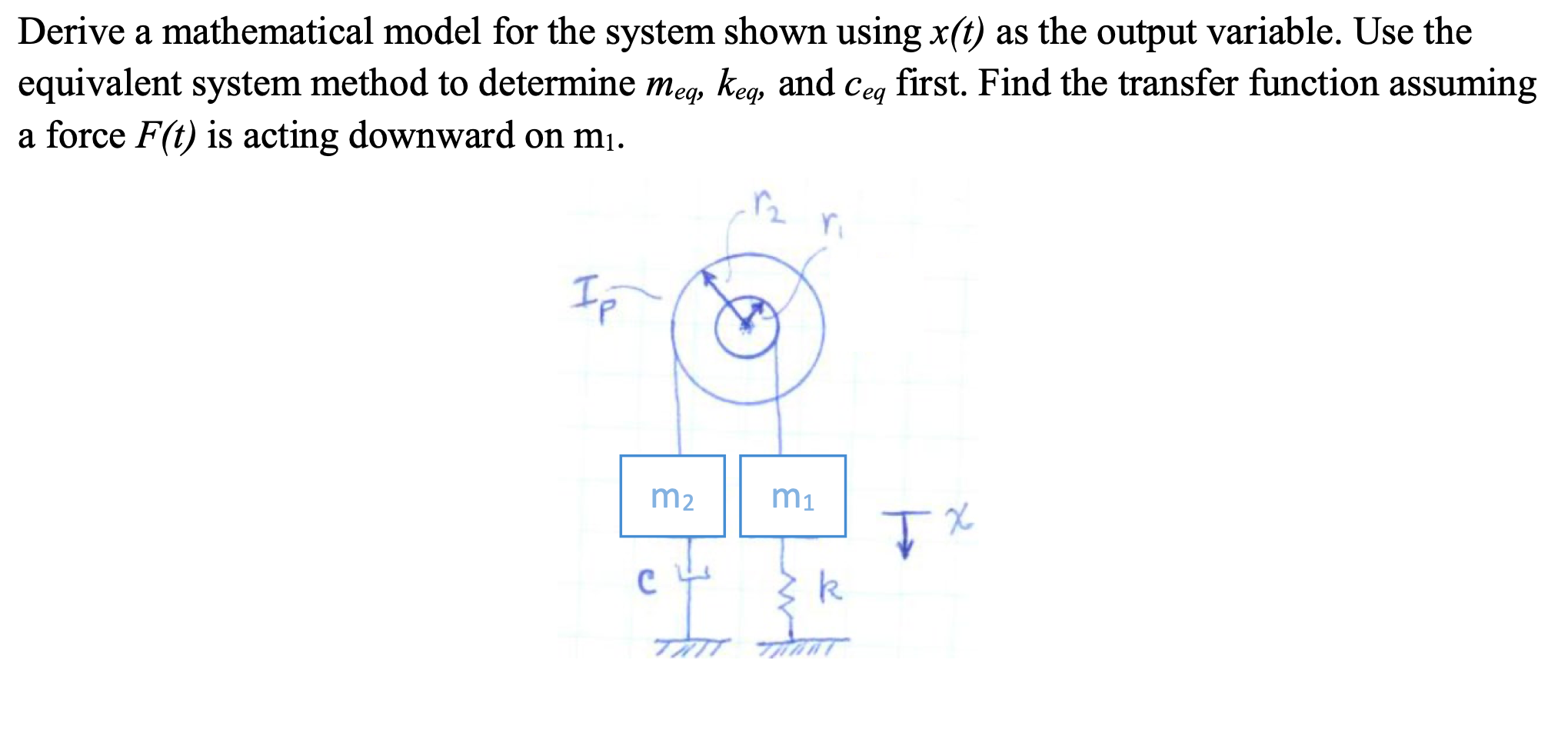 Solved Derive a mathematical model for the system shown | Chegg.com