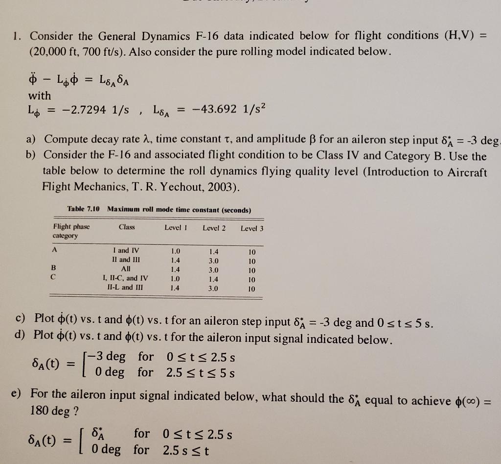 1 Consider The General Dynamics F 16 Data Indicat Chegg Com