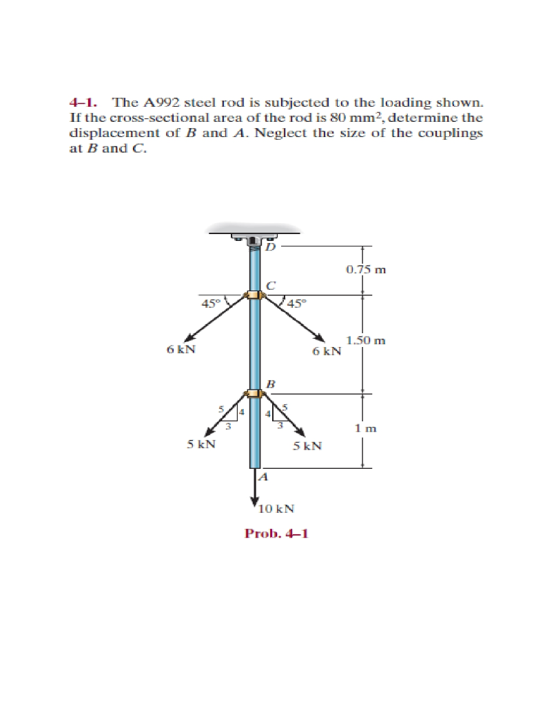 Solved 41. The A992 steel rod is subjected to the loading