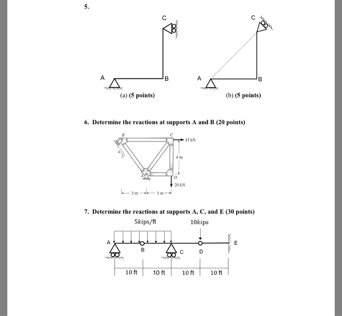 Solved Determine structural determinacy. If you think a | Chegg.com