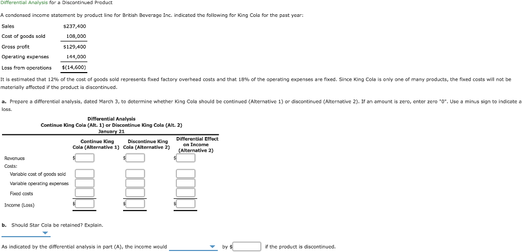 Solved Differential Analysis for a Discontinued Product A | Chegg.com