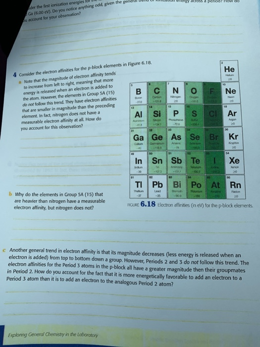Solved LAB ACTIVITY İ Pre-Lab Questions- Name 6.2 Date n the | Chegg.com