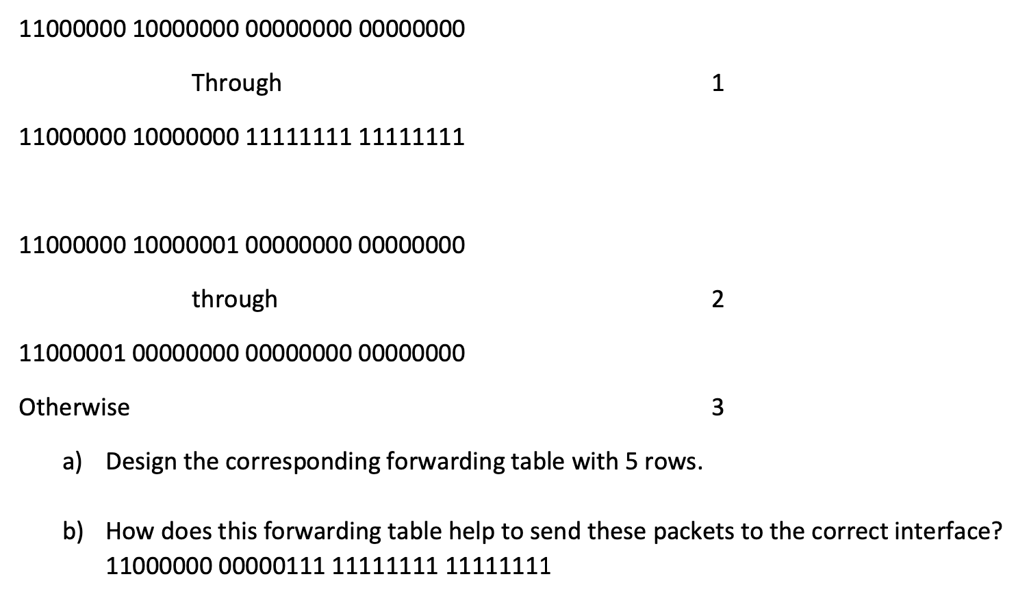 A datagram network uses 32 bit host addresses. A | Chegg.com