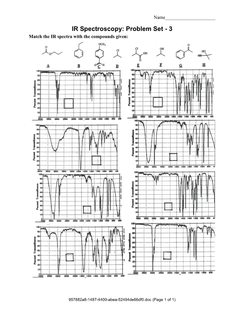 Solved 1 Three Compounds And Three Ir Spectra Spectra O H Chegg Com
