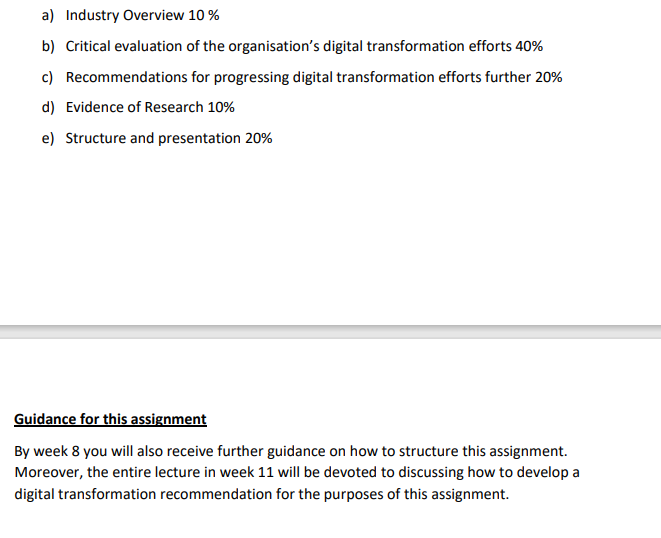 Solved Summary The second assignment in this module is a | Chegg.com
