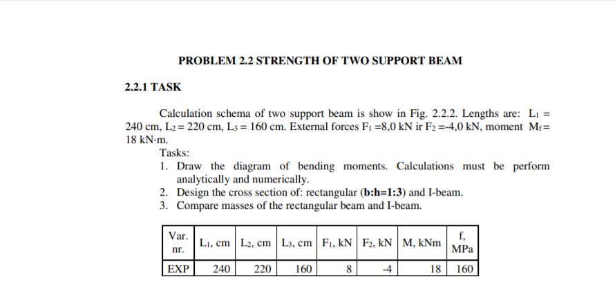 Solved PROBLEM 2.2 STRENGTH OF TWO SUPPORT BEAM 2.2.1. Task | Chegg.com