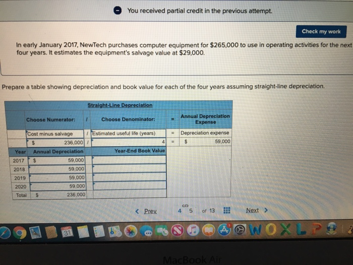 Solved Prepare a table showing depreciation and book value