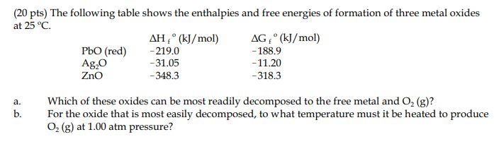 Solved (20 pts) The following table shows the enthalpies and | Chegg.com