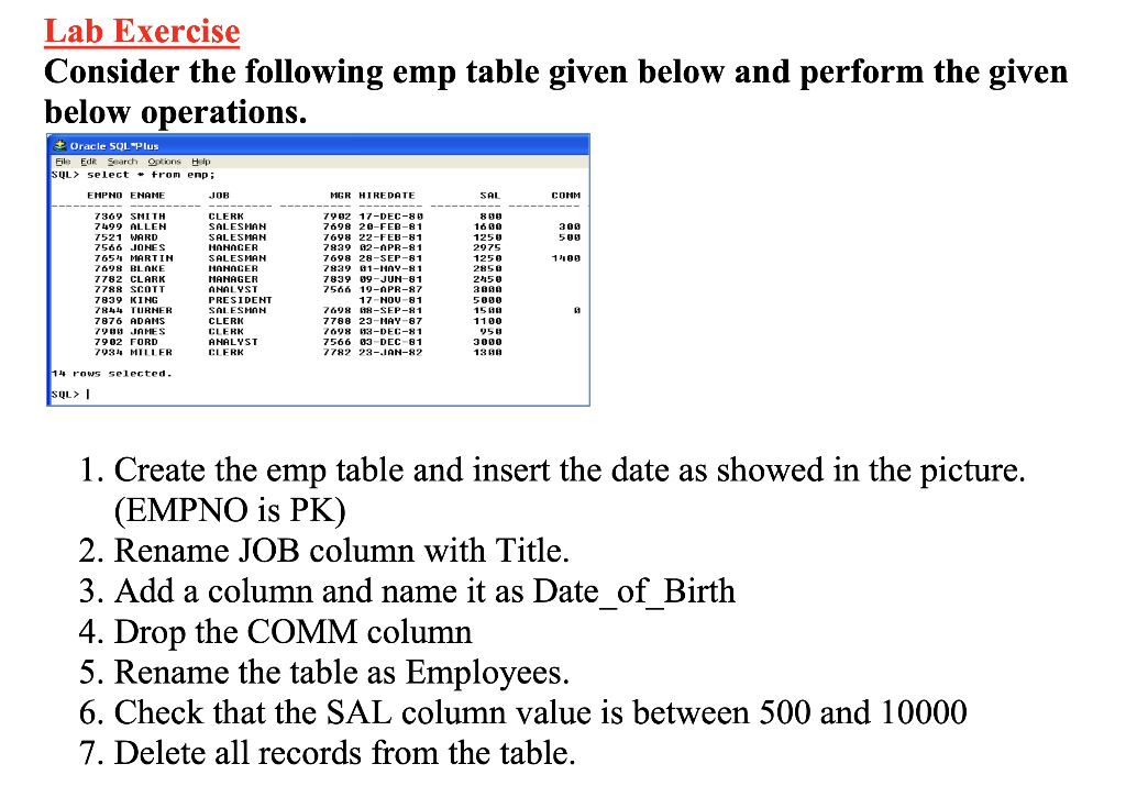 Solved Lab Exercise Consider the following emp table given | Chegg.com