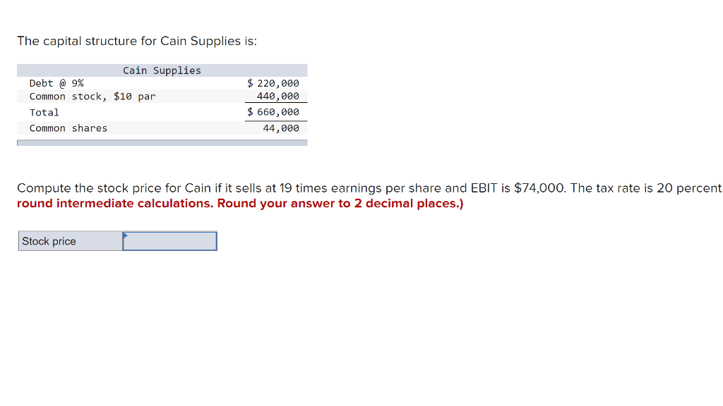 Solved The capital structure for Cain Supplies is: Cain | Chegg.com