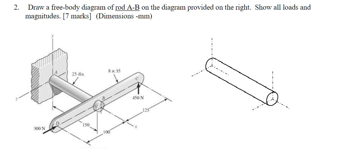 Solved 2. Draw a free-body diagram of rod A-B on the | Chegg.com