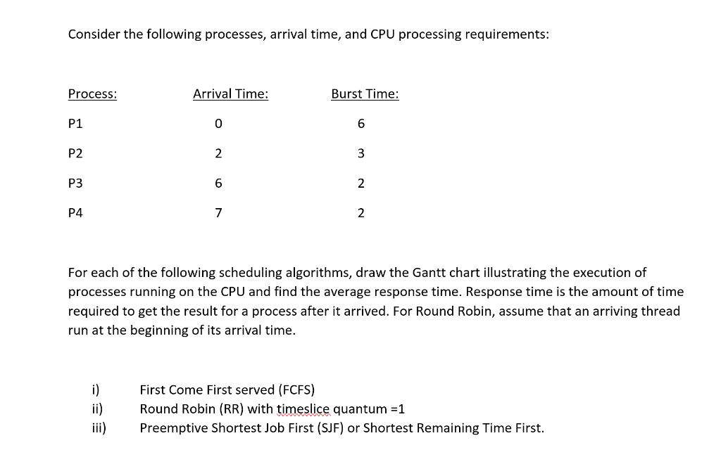 solved-consider-the-following-processes-arrival-time-an