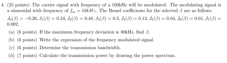 Solved 4. (25 points) The carrier signal with frequency of a | Chegg.com