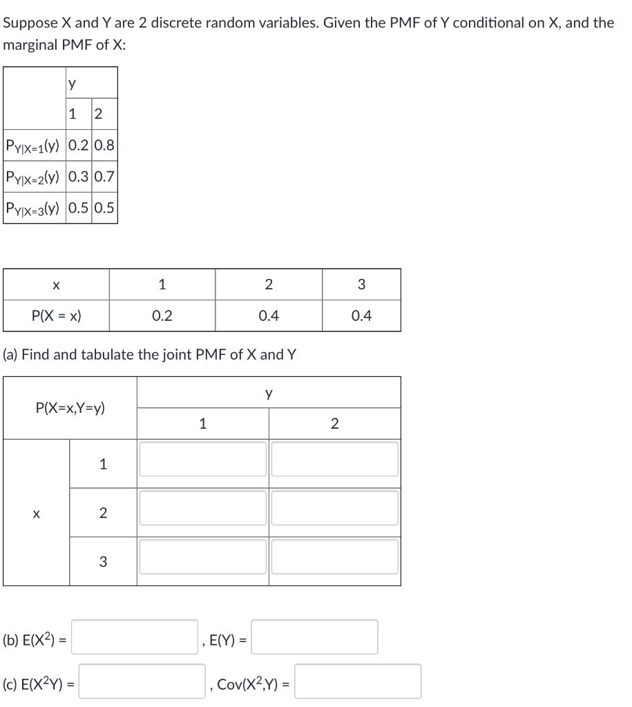 Solved Suppose X And Y Are 2 Discrete Random Variables Chegg Com