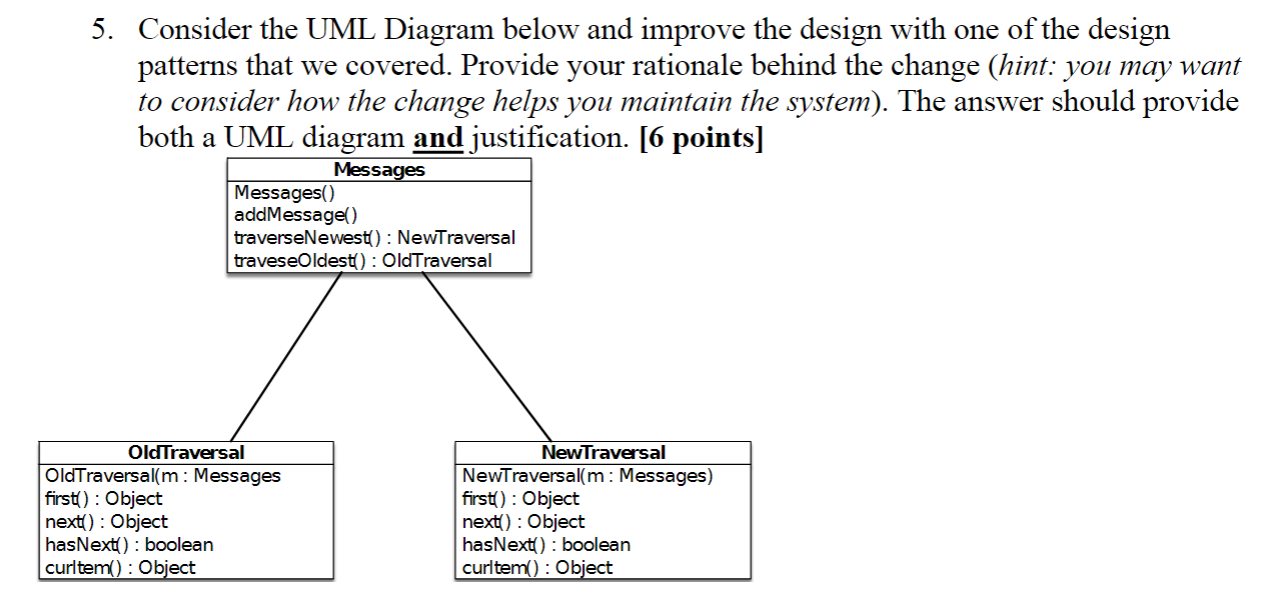Solved Consider the UML Diagram below and improve the design | Chegg.com
