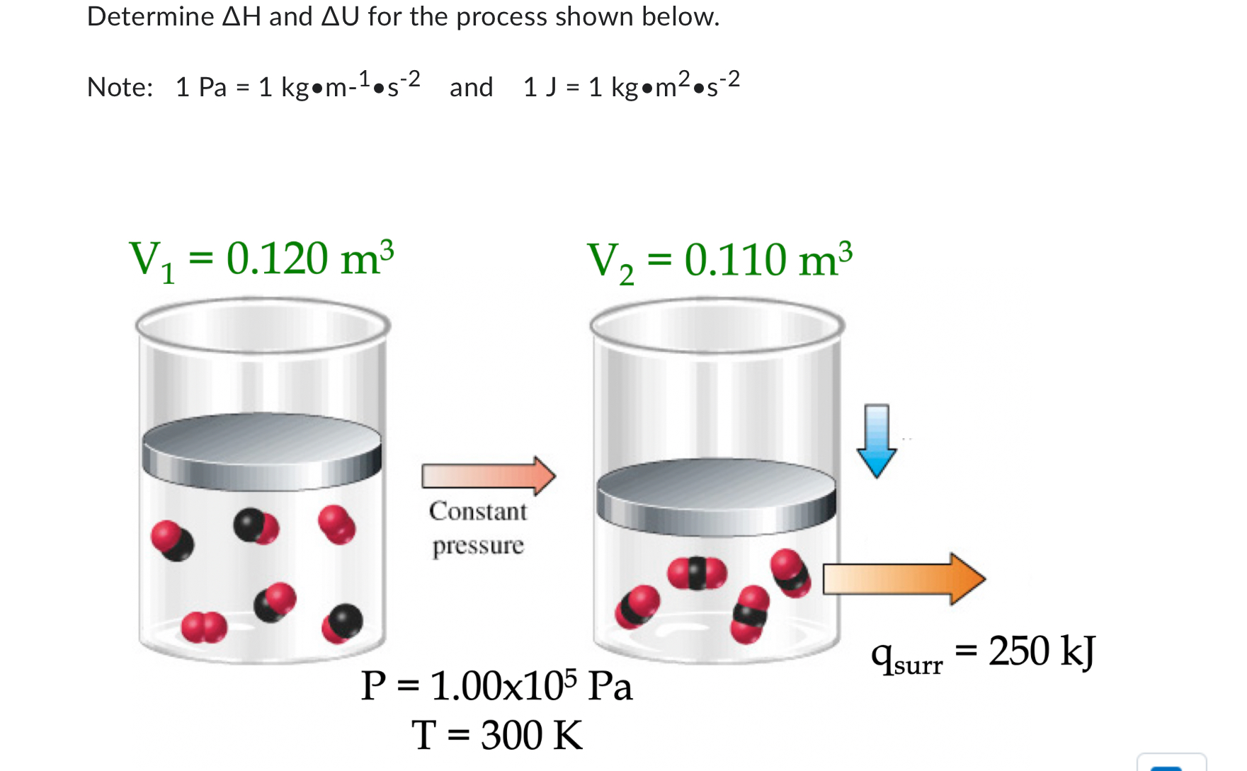 Solved Determine ΔH ﻿and ΔU ﻿for the process shown | Chegg.com