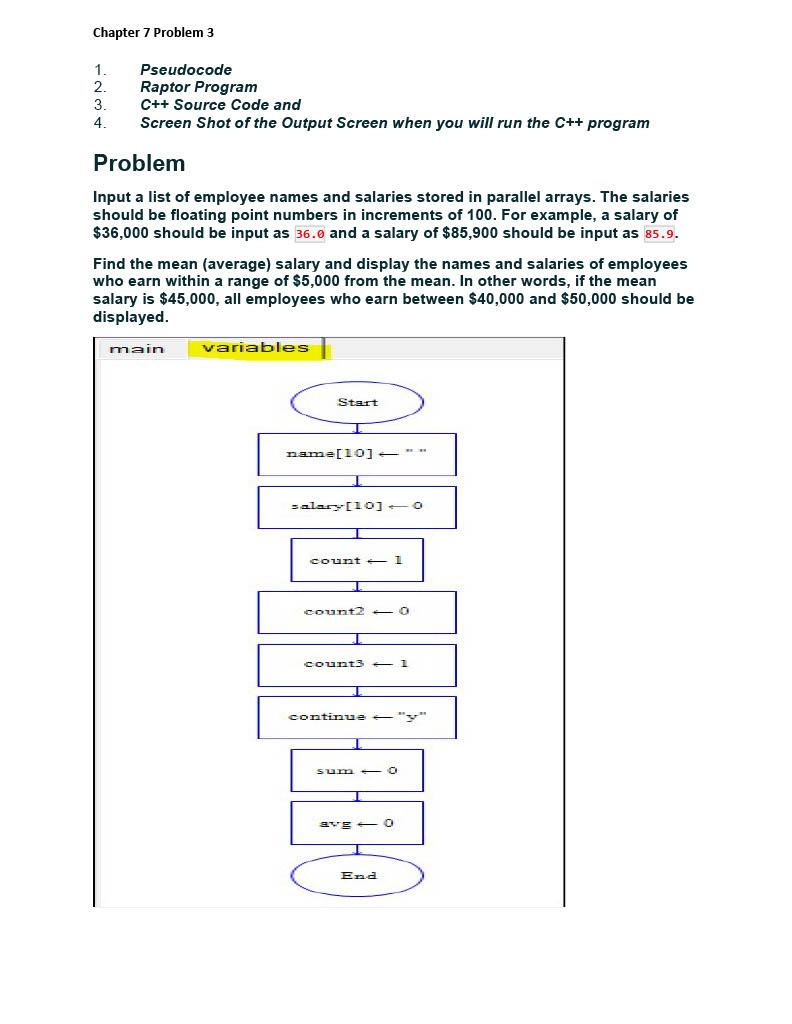Solved Chapter 7 Problem 3 1. 2 3 4. Pseudocode Raptor | Chegg.com