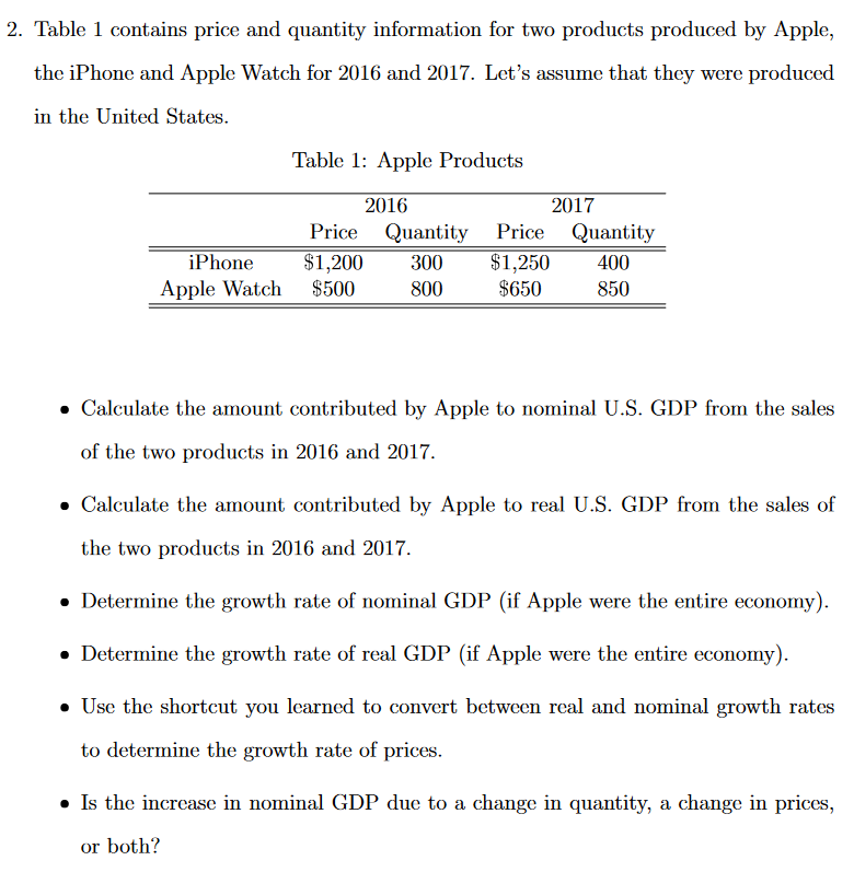 Solved 2. Table 1 contains price and quantity information | Chegg.com