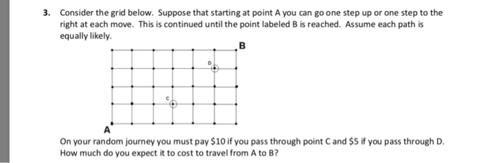 Grid Travel Recursion Question Solved 3. Consider the grid below. Suppose that starting at | Chegg.com