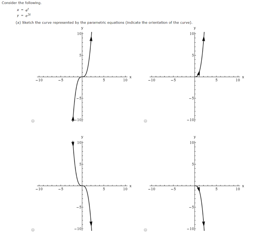 Solved Consider the following. x = et y = e3t (a) Sketch the | Chegg.com