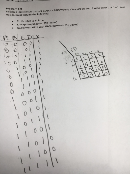Solved Problem 1.0 Design a logic circuit that will output a | Chegg.com