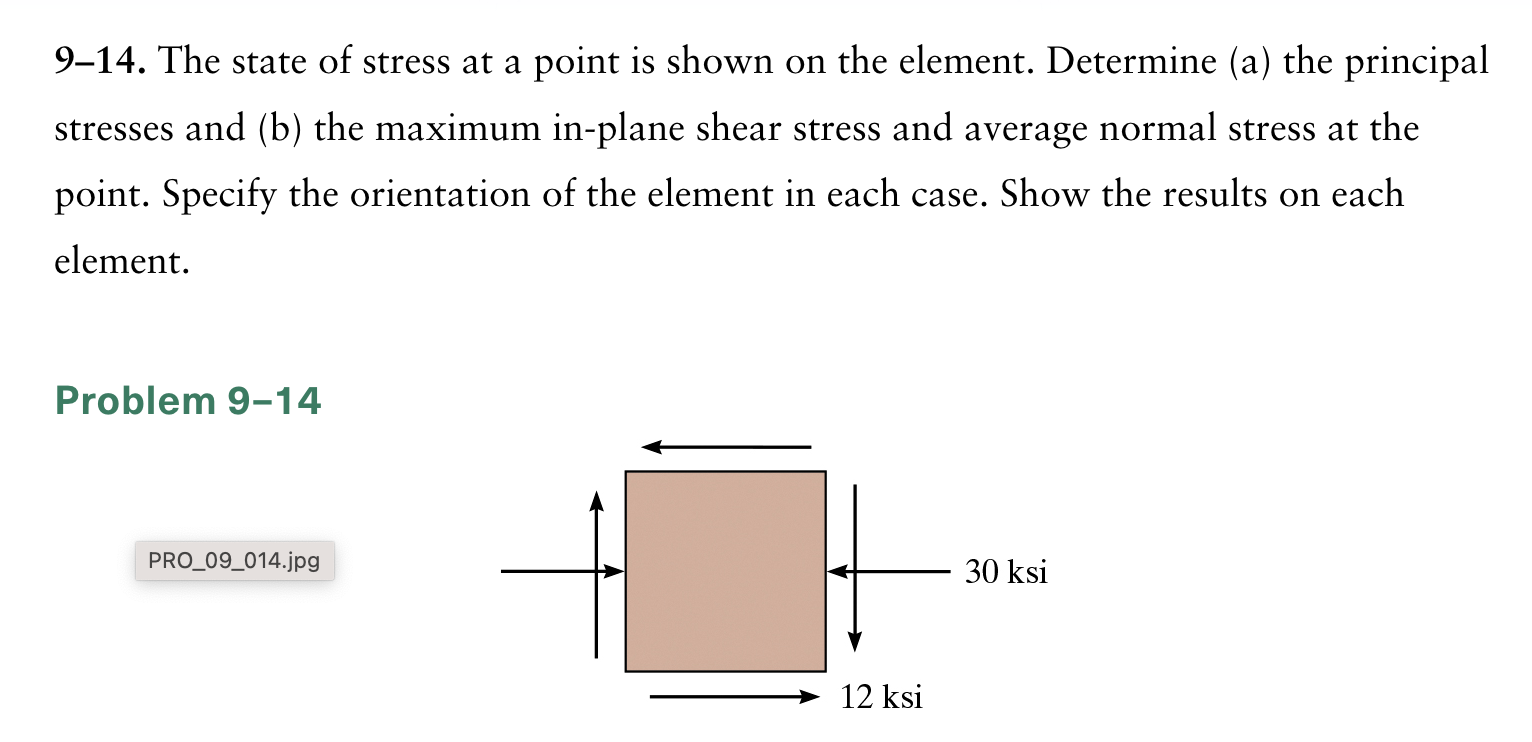 Solved 9-14. The State Of Stress At A Point Is Shown On The | Chegg.com