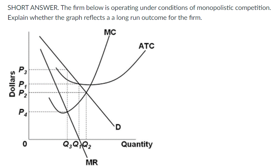 Solved SHORT ANSWER. The firm below is operating under | Chegg.com