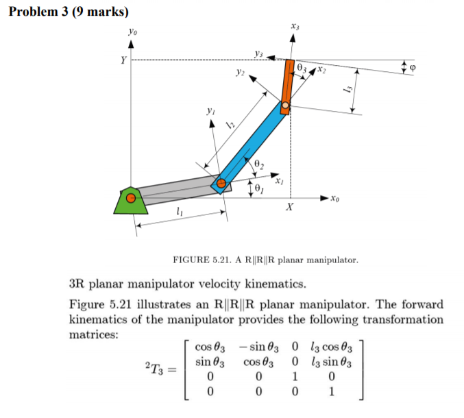 Solved Problem 3 (9 marks) yo X3 Y 13 12 Xo 1 х FIGURE 5.21. | Chegg.com