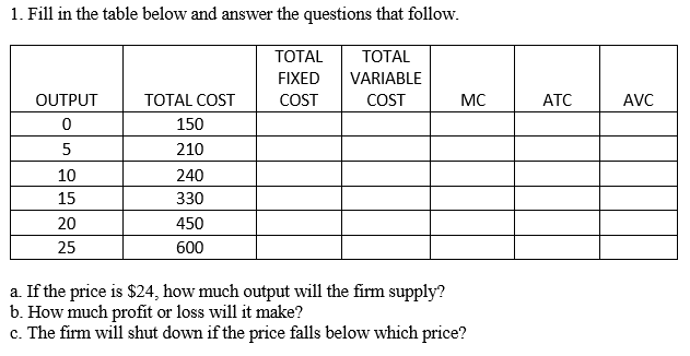 Solved 1. Fill in the table below and answer the questions | Chegg.com