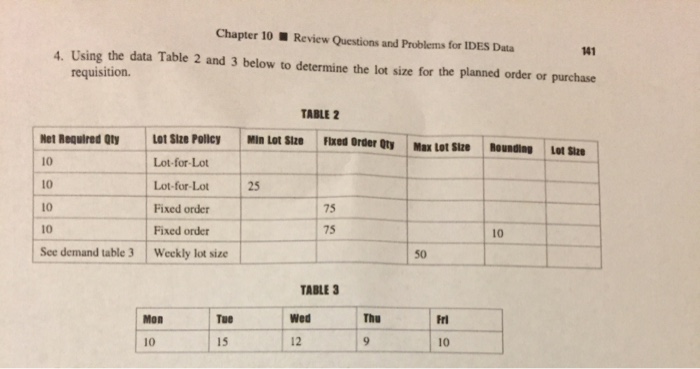 Solved Help. Please fill out the table and show work so I | Chegg.com