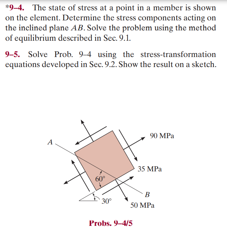 Solved *9–4. The State Of Stress At A Point In A Member Is | Chegg.com