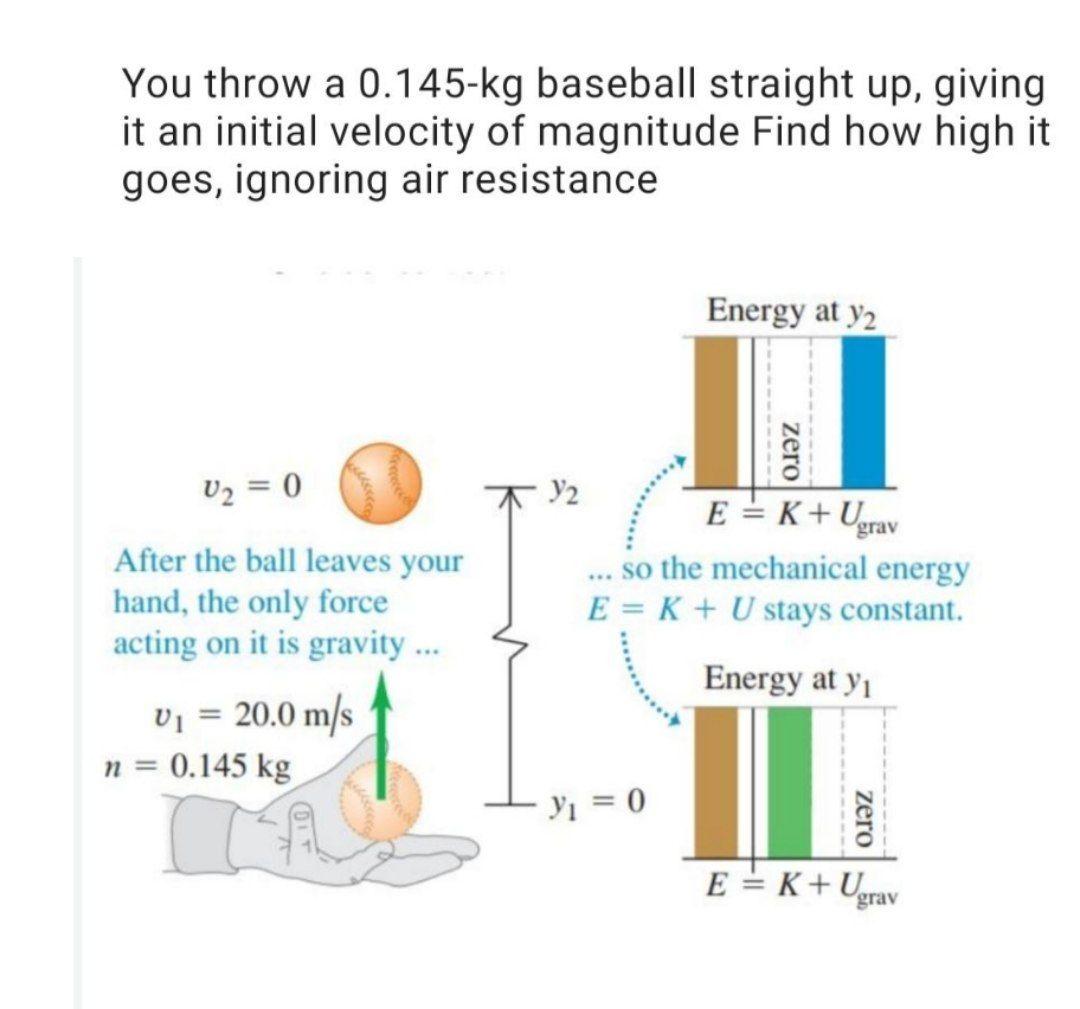 Solved You Throw A 0.145-kg Baseball Straight Up, Giving It | Chegg.com