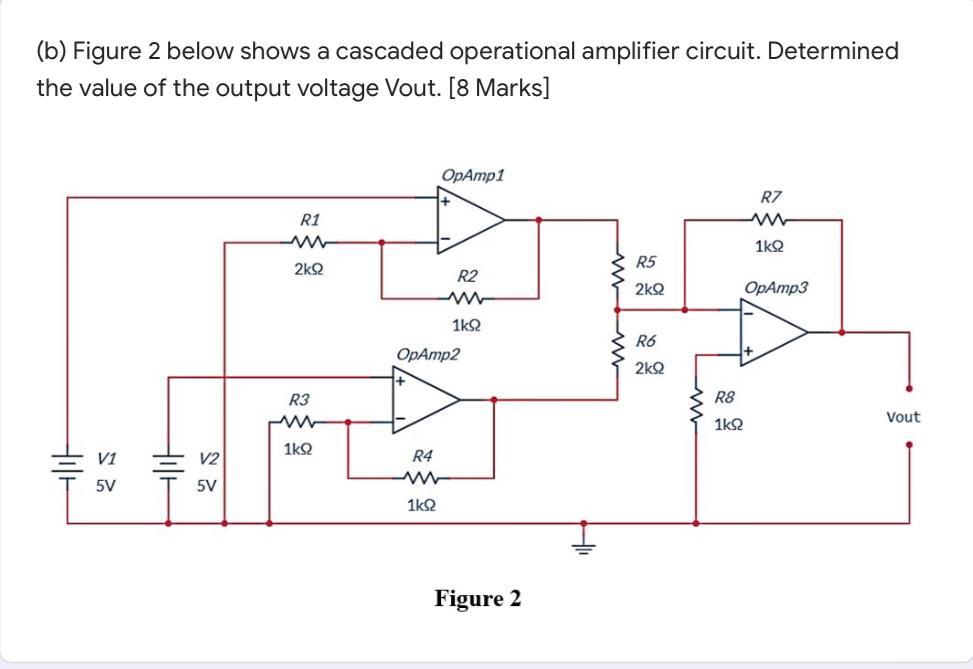 Solved (b) Figure 2 Below Shows A Cascaded Operational | Chegg.com