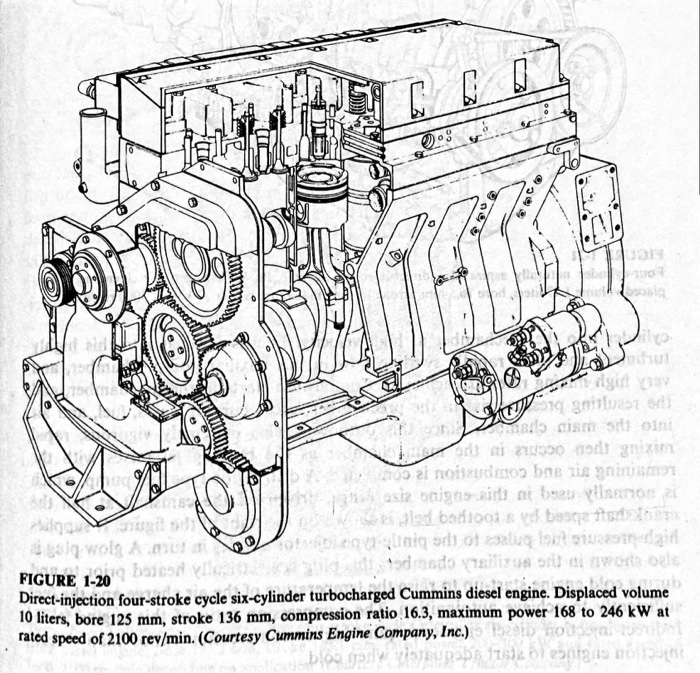 Solved .4. Calculate the mean piston speed, bmep, and