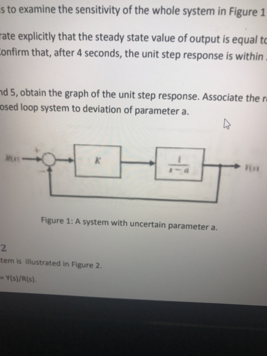 Solved PROBLEM1 A closed loop control system is depicted in | Chegg.com