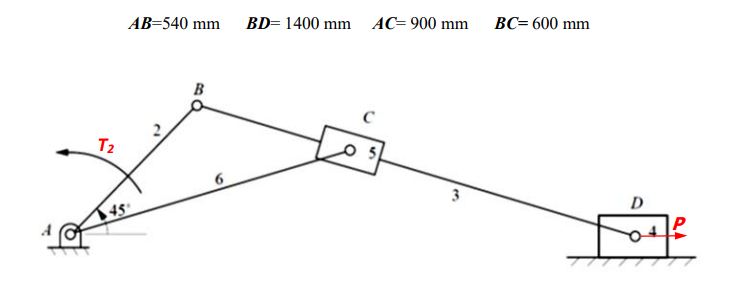 Solved In the mechanism shown in the figure, a torque T2 | Chegg.com