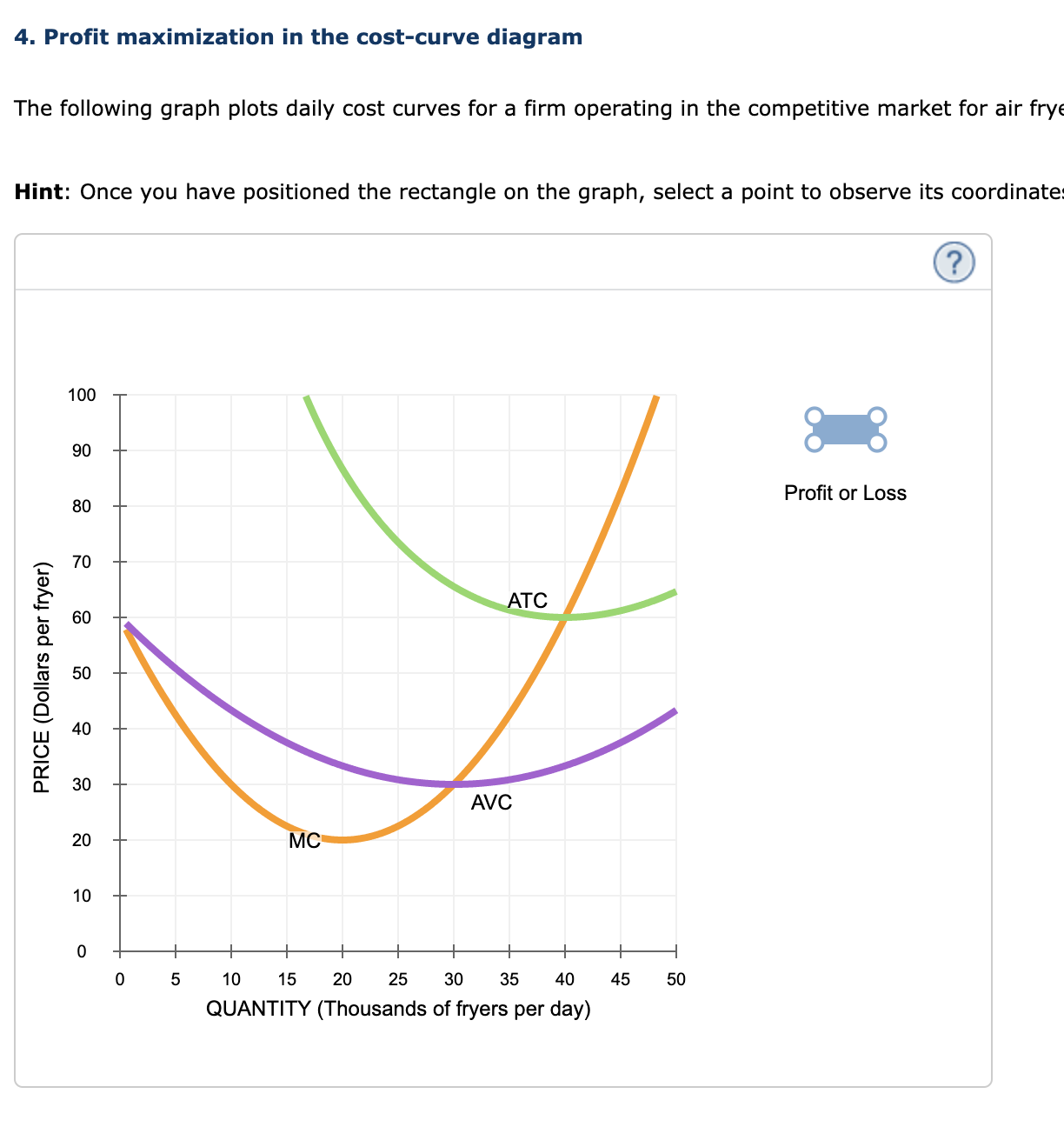 Solved Profit maximization in the cost-curve diagramThe | Chegg.com