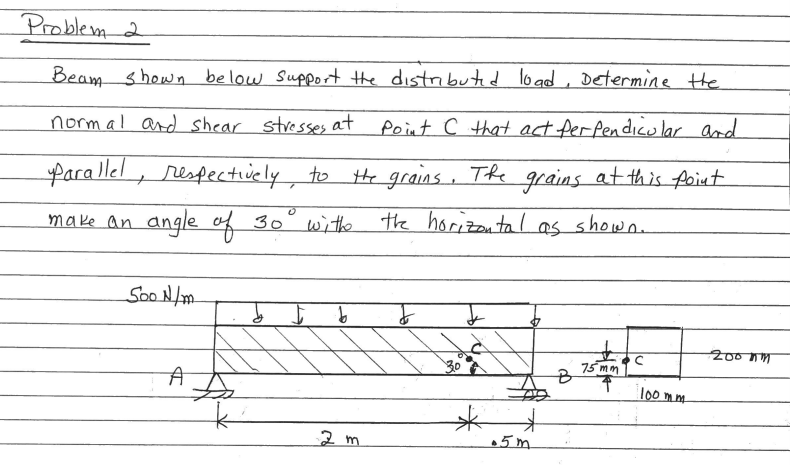 Solved Determine the normal and shear stresses at point C | Chegg.com