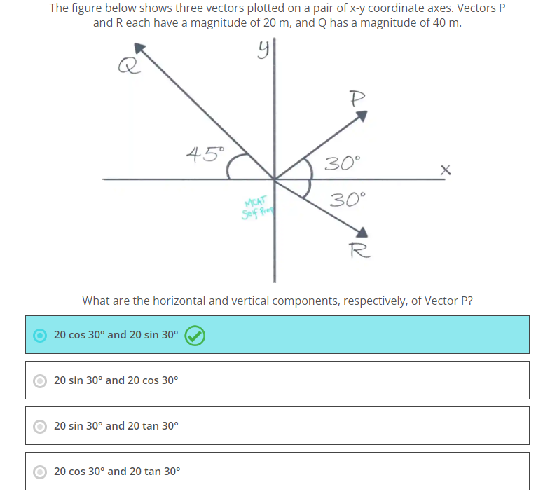 Solved How do you find the vertical and horizontal | Chegg.com