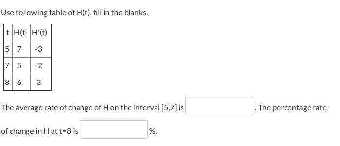 Solved Use following table of H(t), fill in the blanks. t | Chegg.com