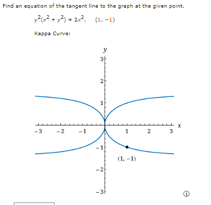 Solved Find an equation of the tangent line to the graph at | Chegg.com