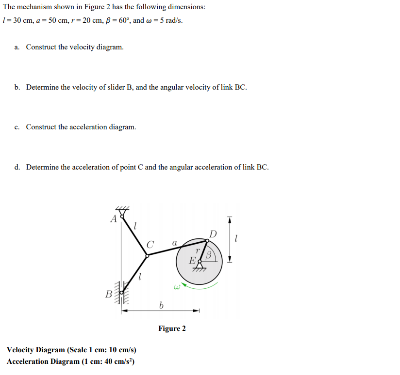 Solved The mechanism shown in Figure 2 has the following | Chegg.com