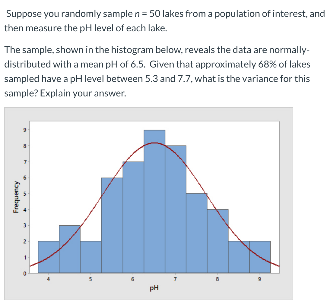 Solved Suppose you randomly sample n = 50 lakes from a | Chegg.com