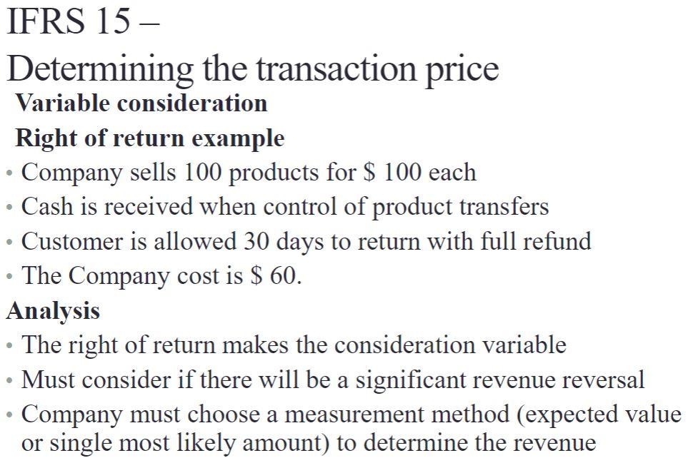 Solved IFRS 15 Determining the transaction price Variable