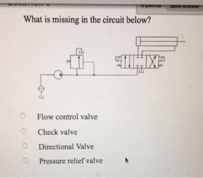 Solved What is missing in the circuit below? O Flow control | Chegg.com