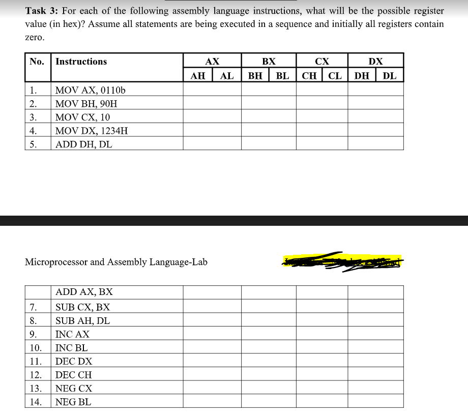 Solved Task 3: For each of the following assembly language | Chegg.com