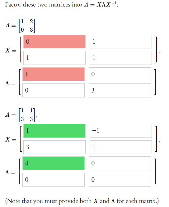 Solved Factor these two matrices into A=XΛX−1 : | Chegg.com