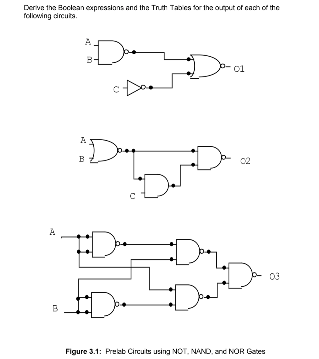 Solved Derive the Boolean expressions and the Truth Tables | Chegg.com