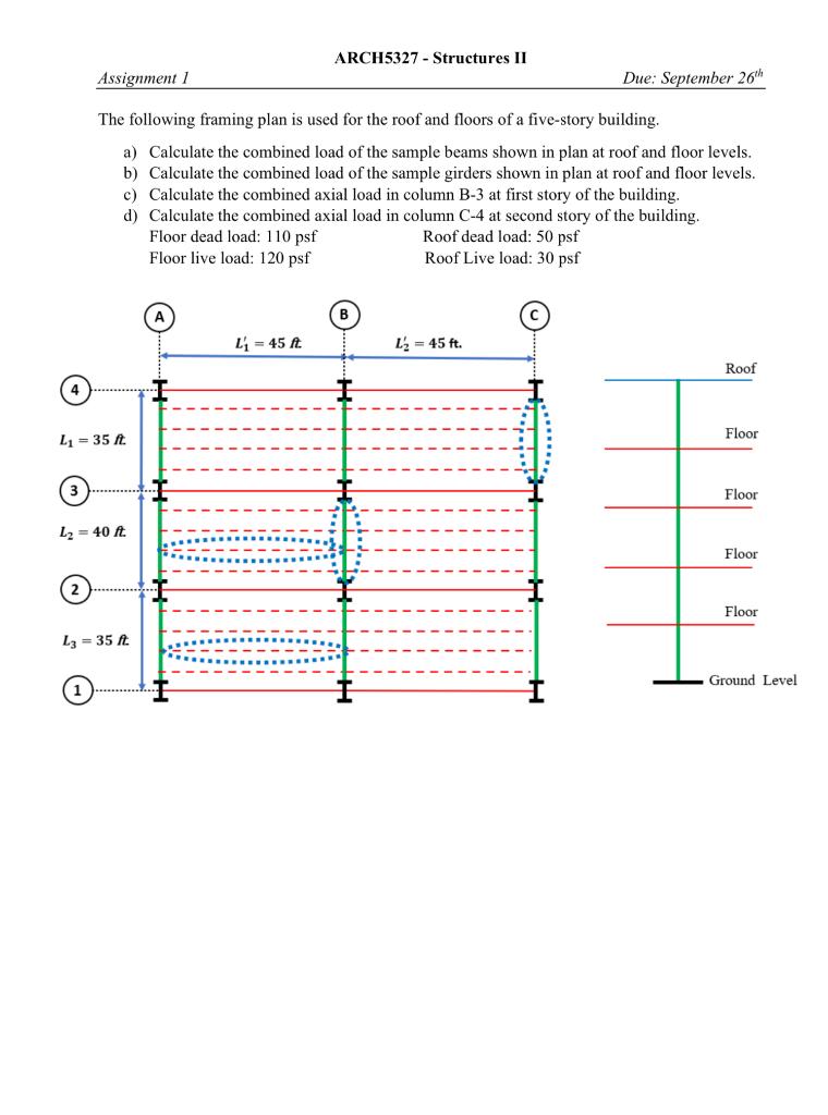 Solved The Following Framing Plan Is Used For The Roof And | Chegg.com