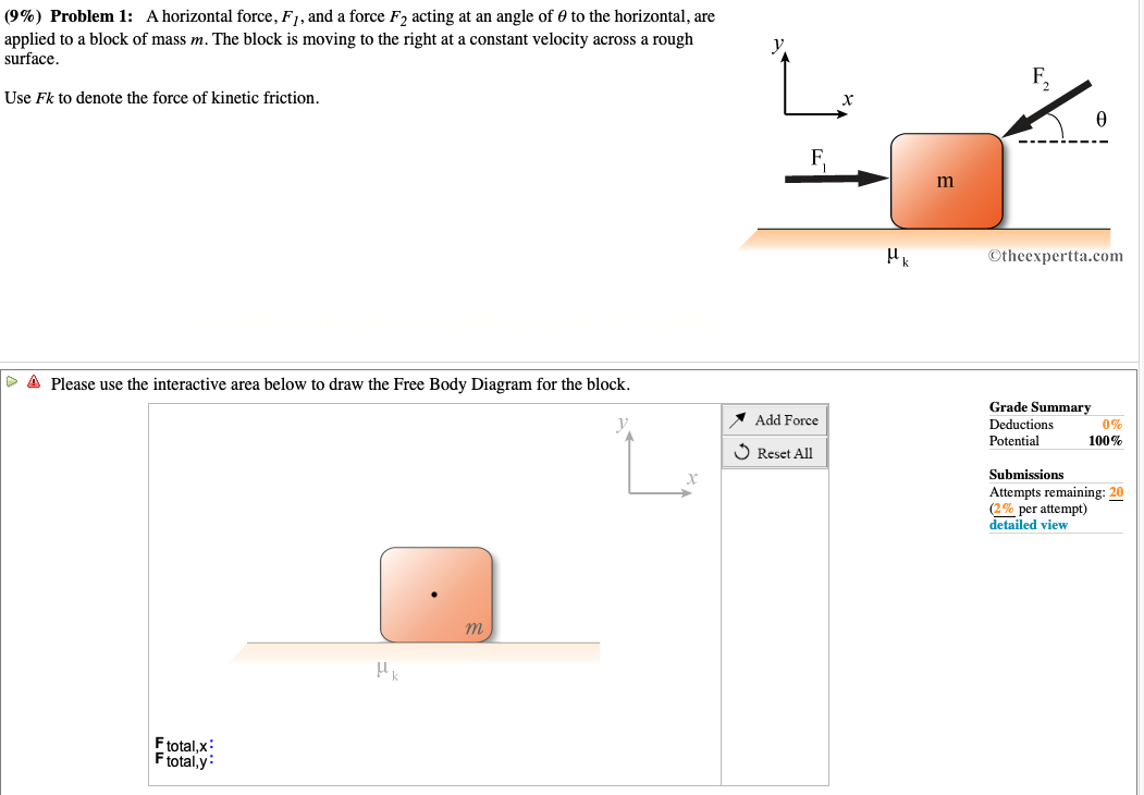 in-the-diagram-shown-the-horizontal-force-f-is-equal-solvedlib